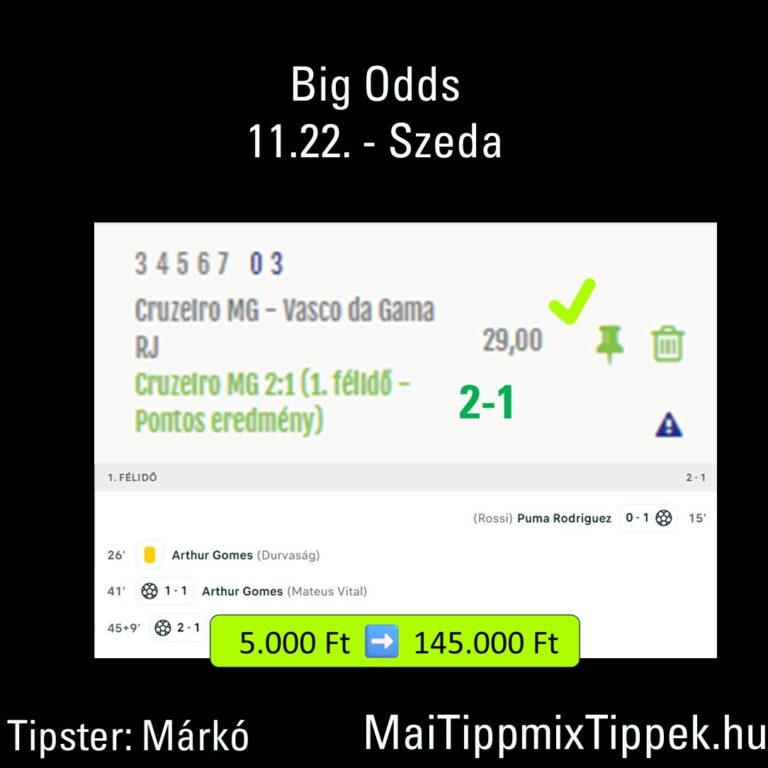 1129 bigodds